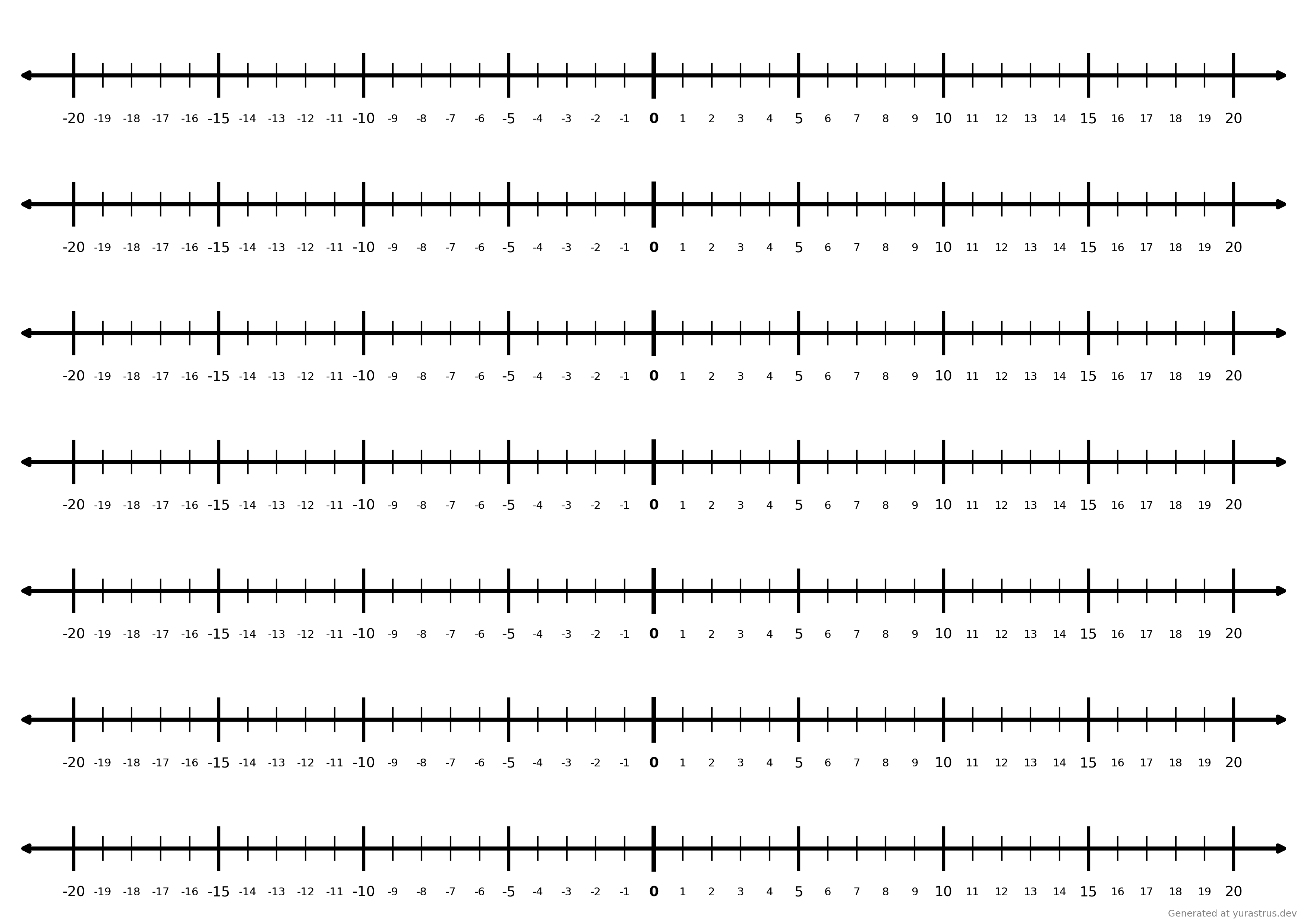 Number lines